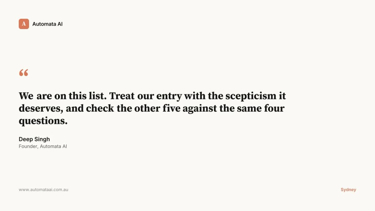 Pull quote: we are on this list, so treat our entry with the scepticism it deserves