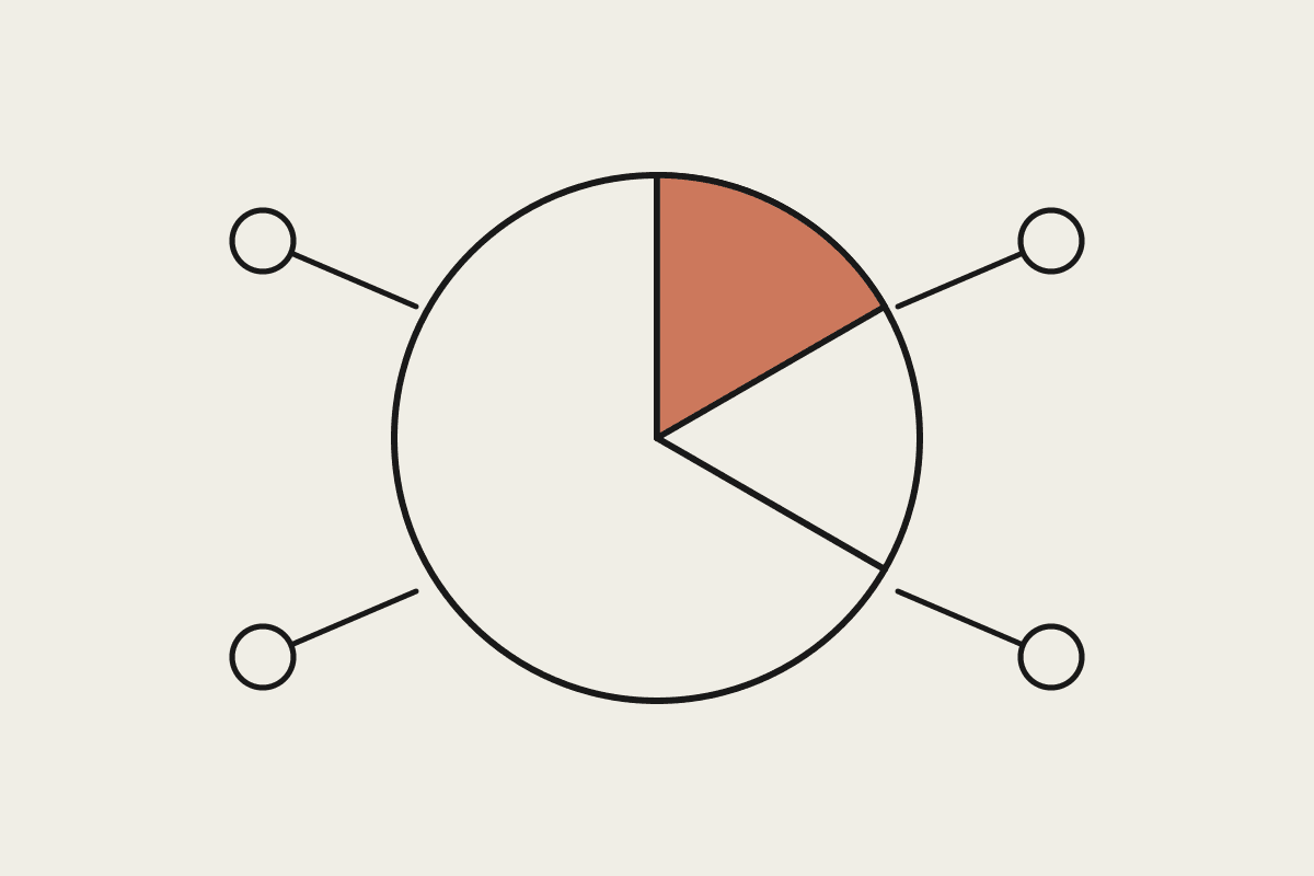 A clock face with one sixth shaded, surrounded by four connected system nodes