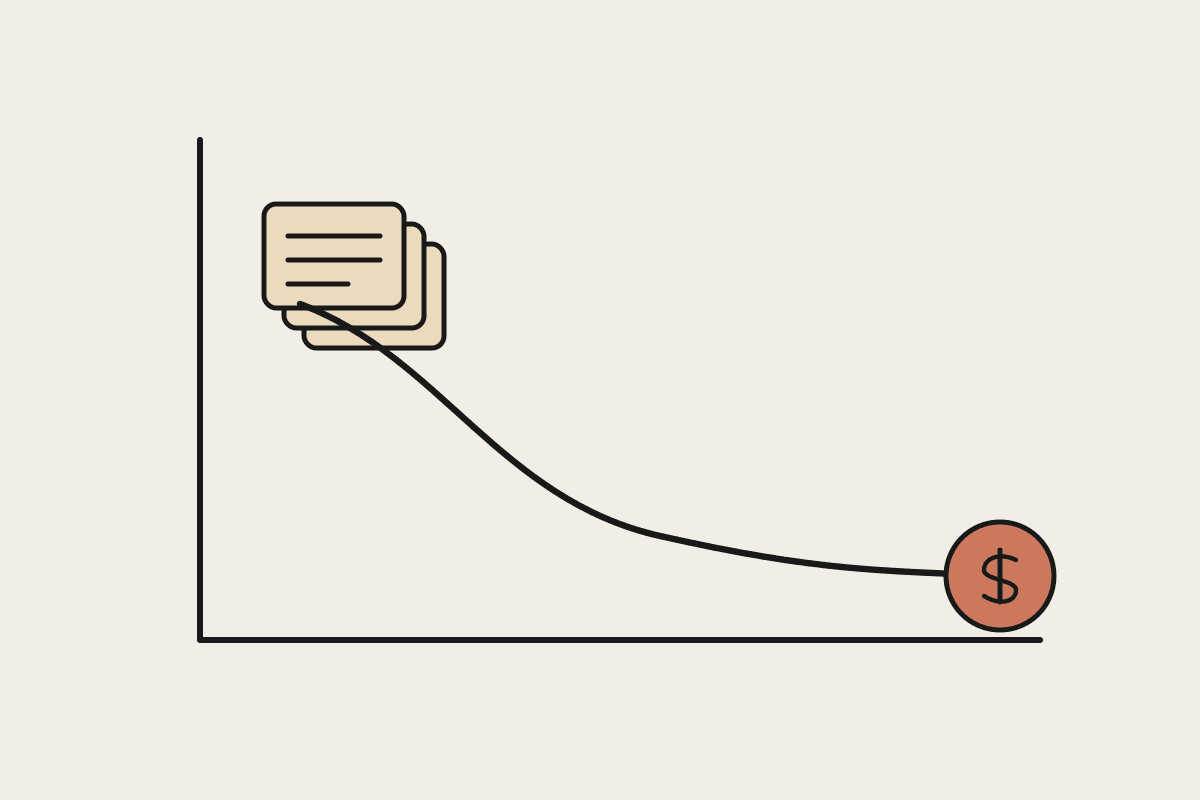 A cost line falling from a stack of repeated context cards down to a single terracotta dollar coin