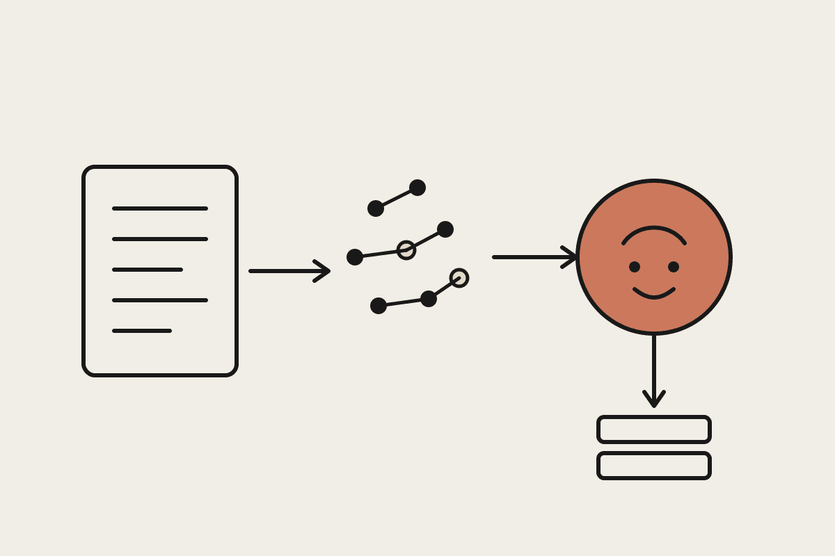 A document converted into a cluster of vectors, then into a terracotta Claude reasoning node that outputs a clean answer.