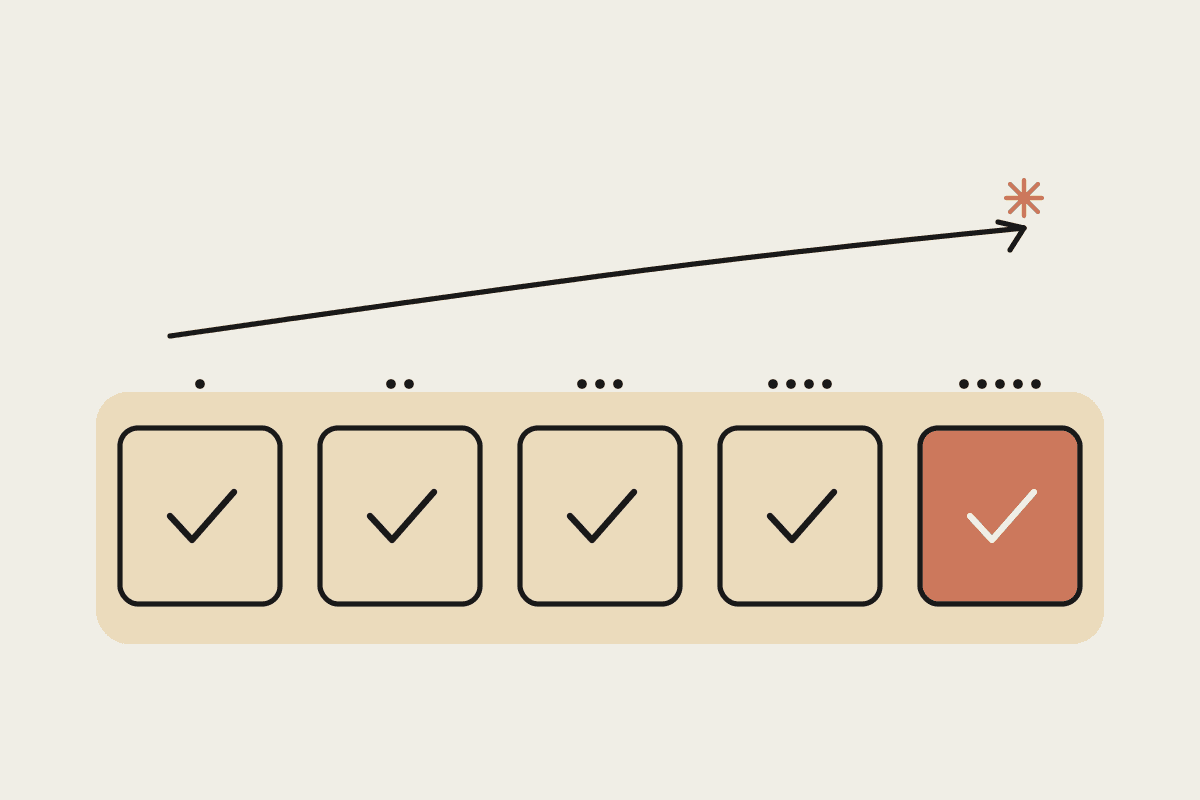 A five-day plan illustration: five notebook cards in a row, each with a tick, the fifth highlighted in terracotta, and a rising line above showing adoption building through the week.