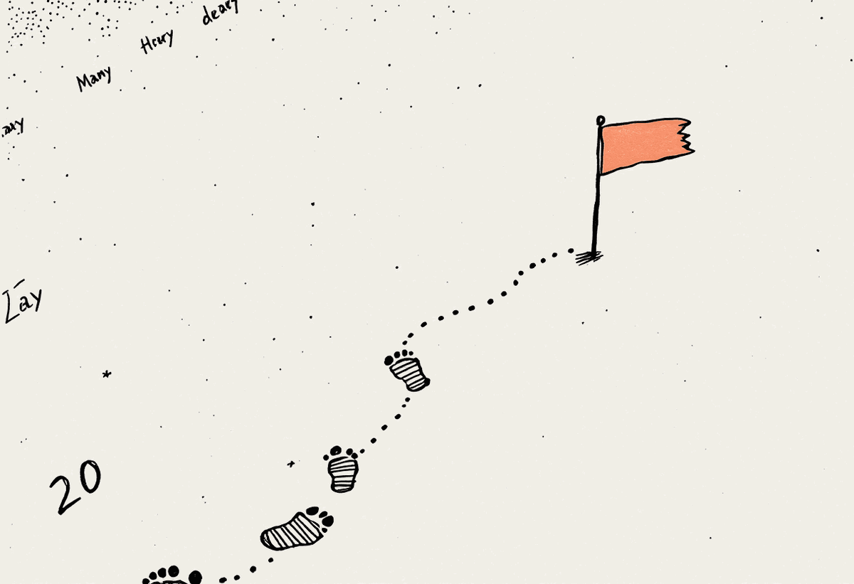 Hand-drawn 14-day calendar path leading to a flag