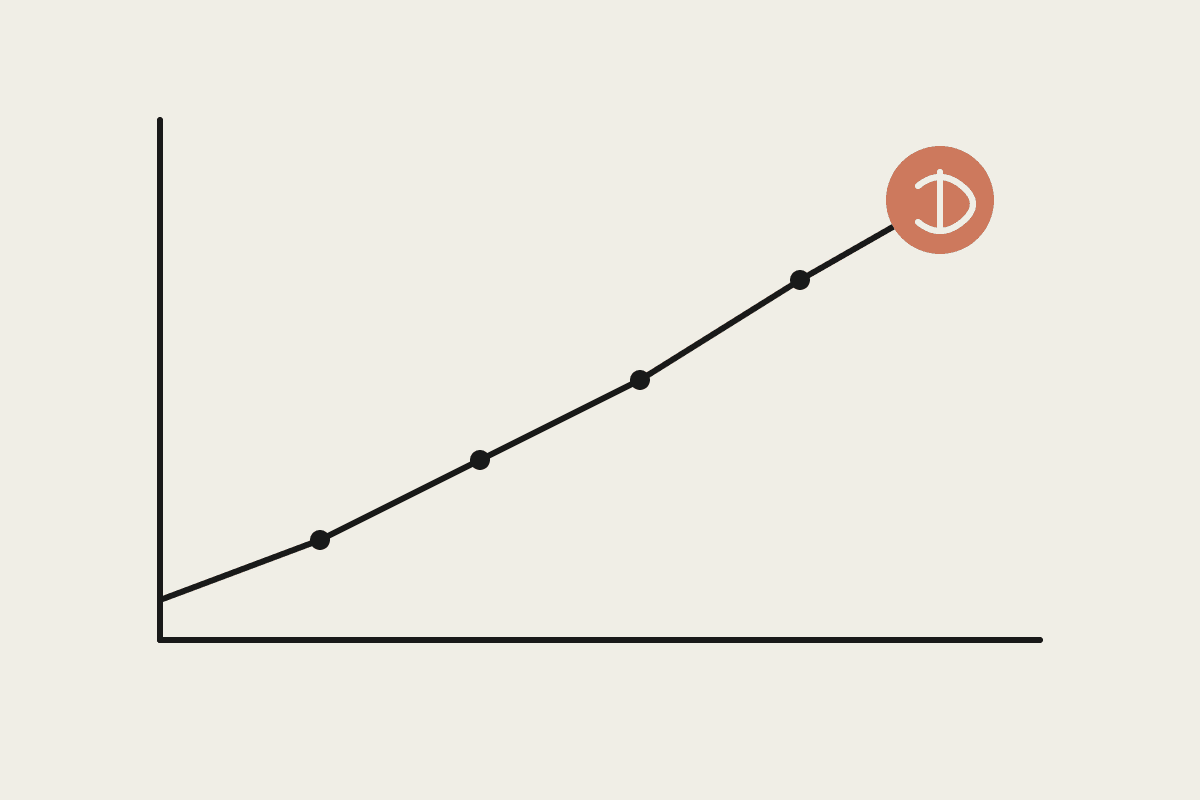 A hand-drawn line chart climbing across a page toward a terracotta coin, illustrating AI ROI measured beyond hours saved.