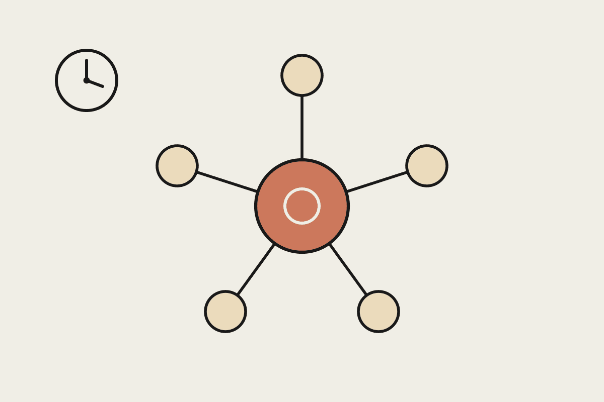 A hand-drawn notebook sketch of a central hub linked to five connector nodes with a small clock, showing a Claude Cowork starter stack.