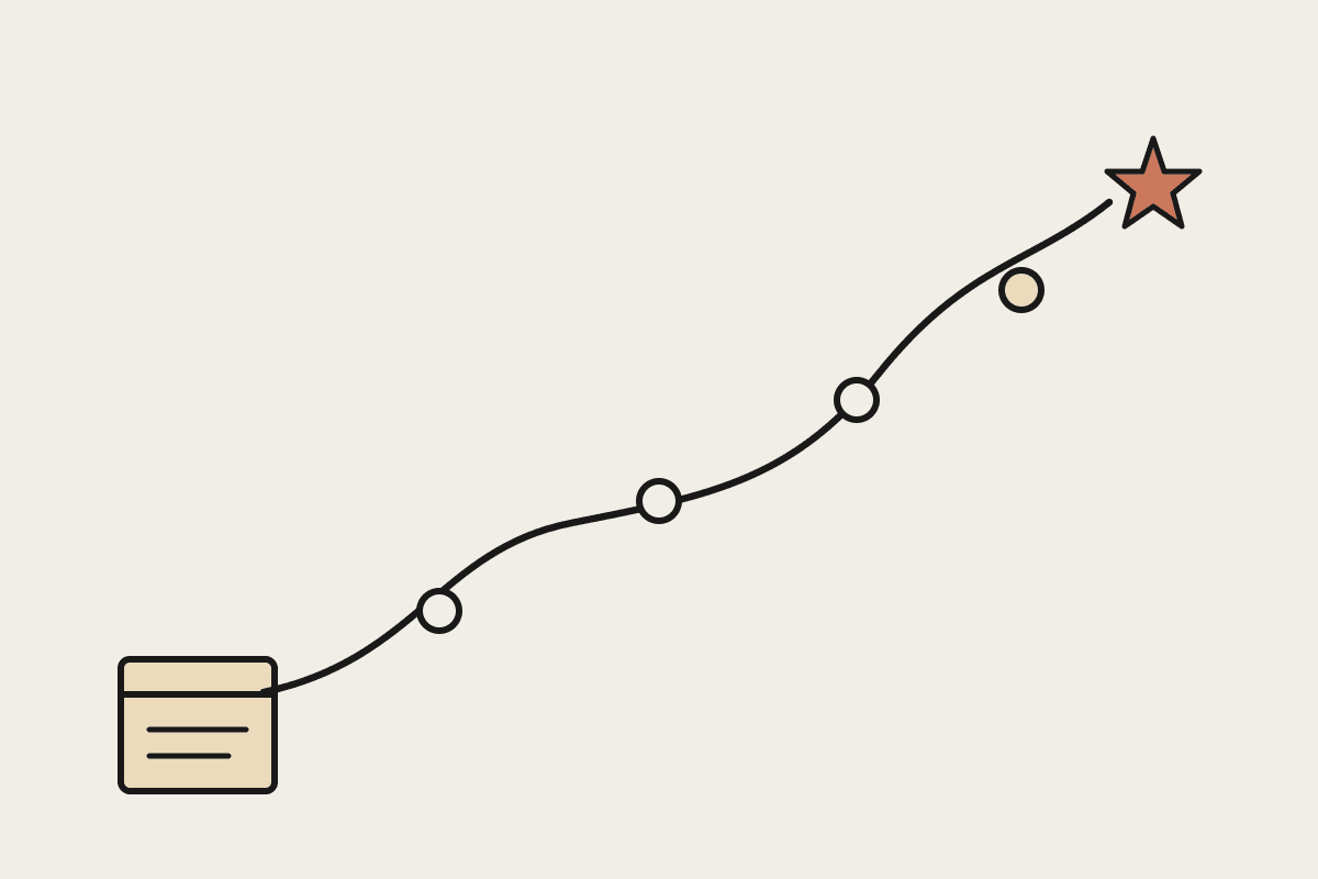 A hand-drawn planning path rising from a fresh January page past four quarter markers to a terracotta goal star