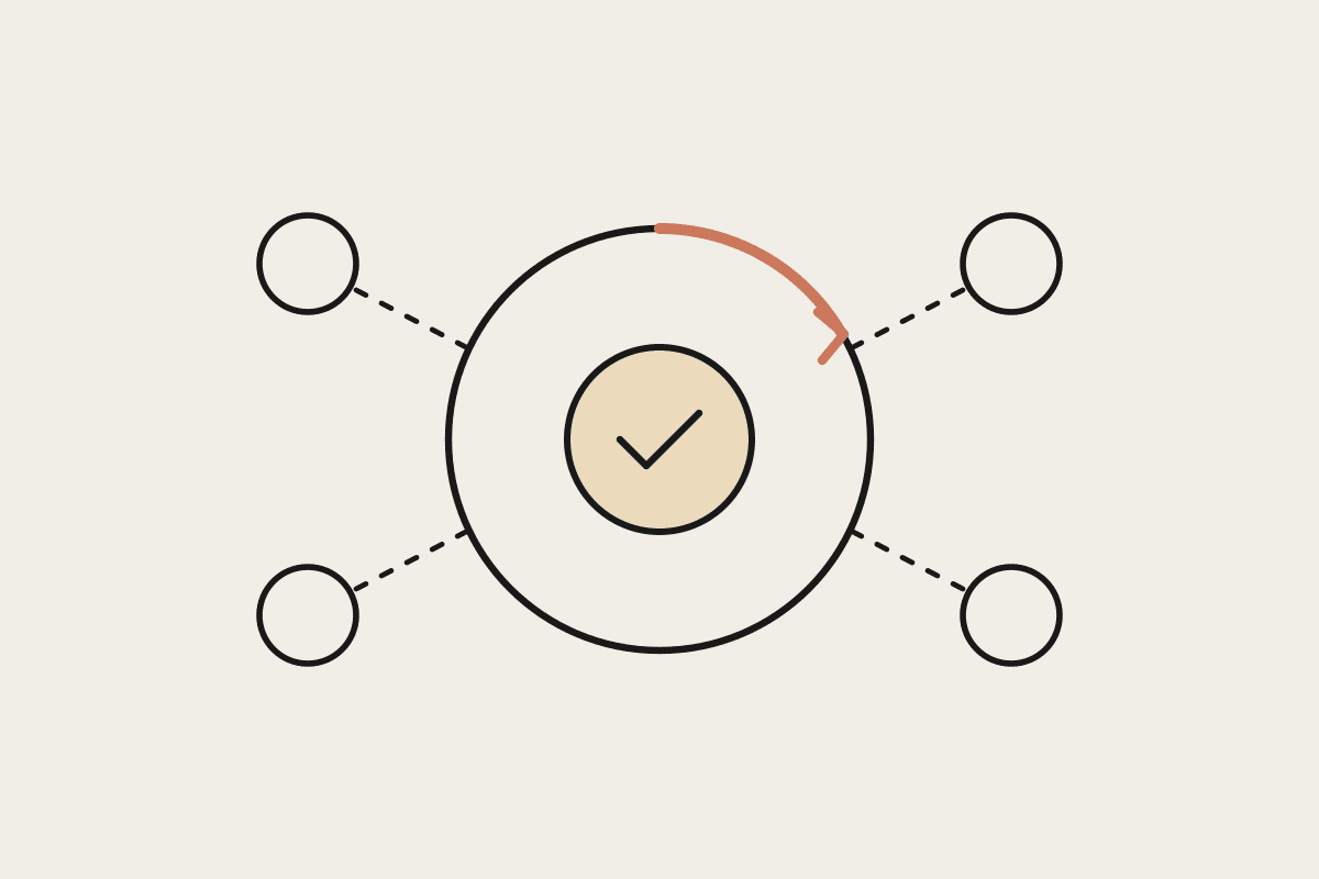 A loop of arrows circling a checked centre, with satellite nodes feeding into it