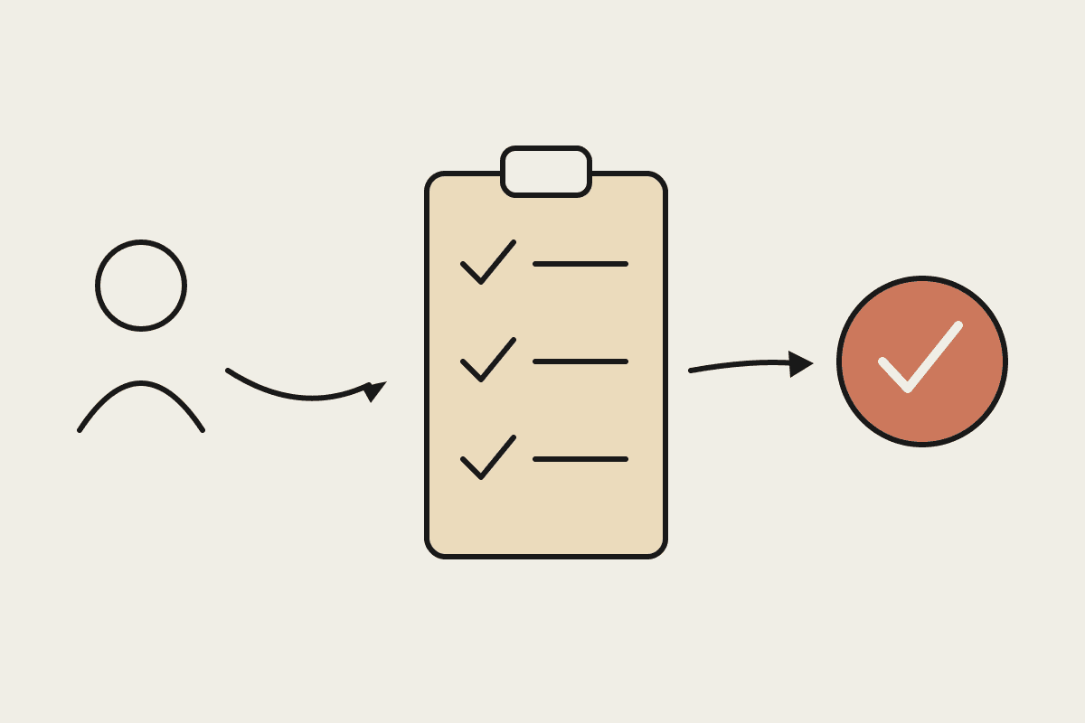 A new client flows through an onboarding checklist into a terracotta welcome badge.