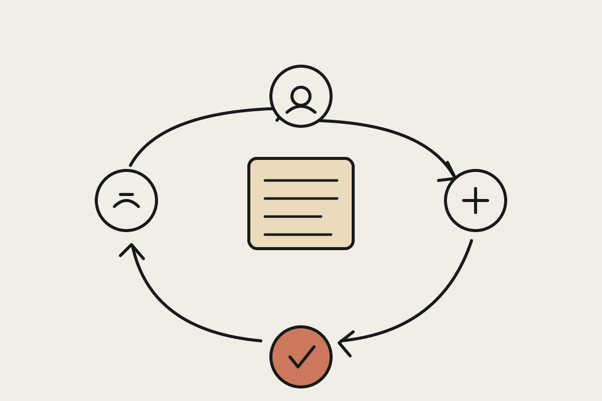 A notebook-style illustration of a clinic schedule card ringed by four coordination nodes joined in a loop