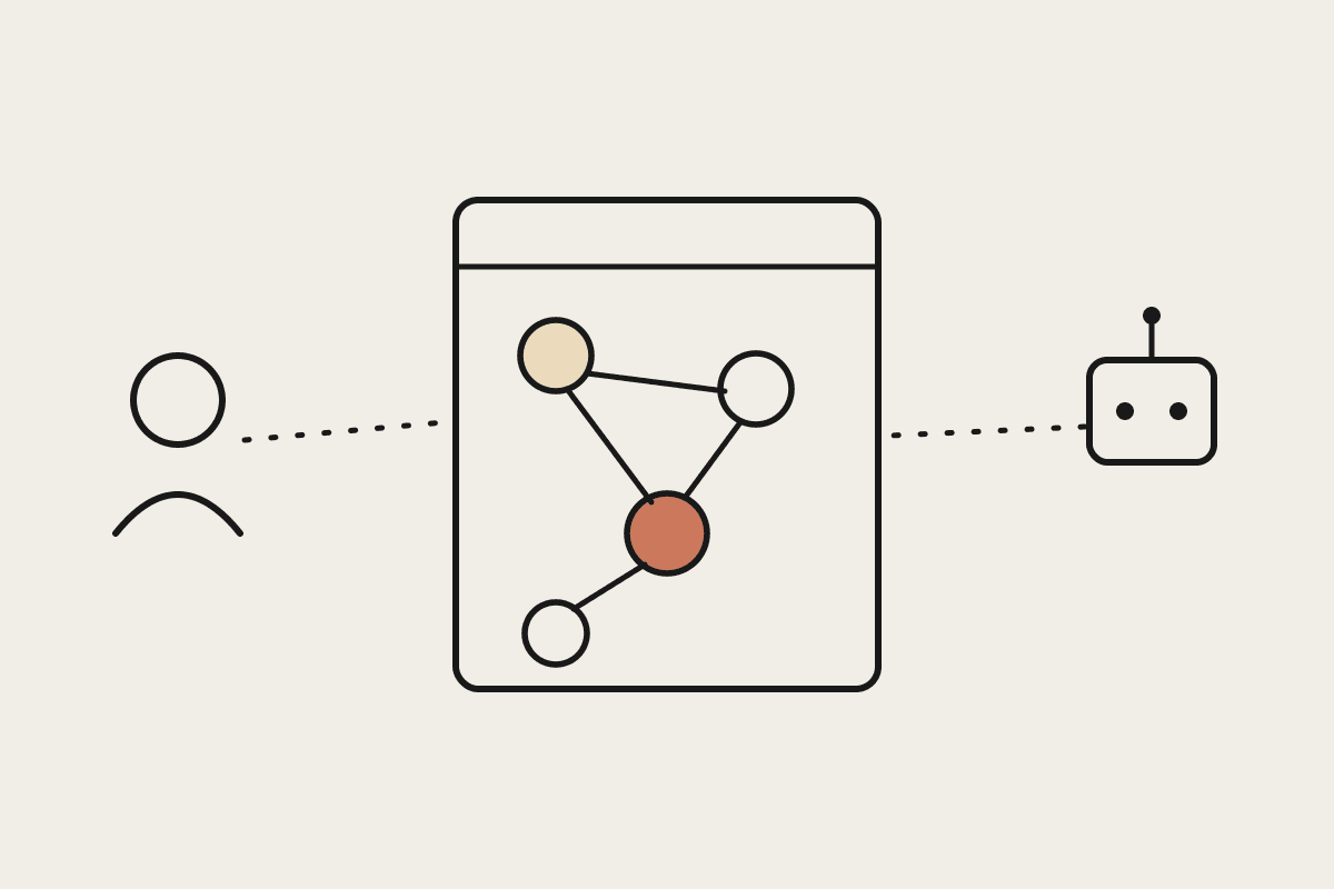 A person and an agent both reading one shared project-map diagram of connected module nodes