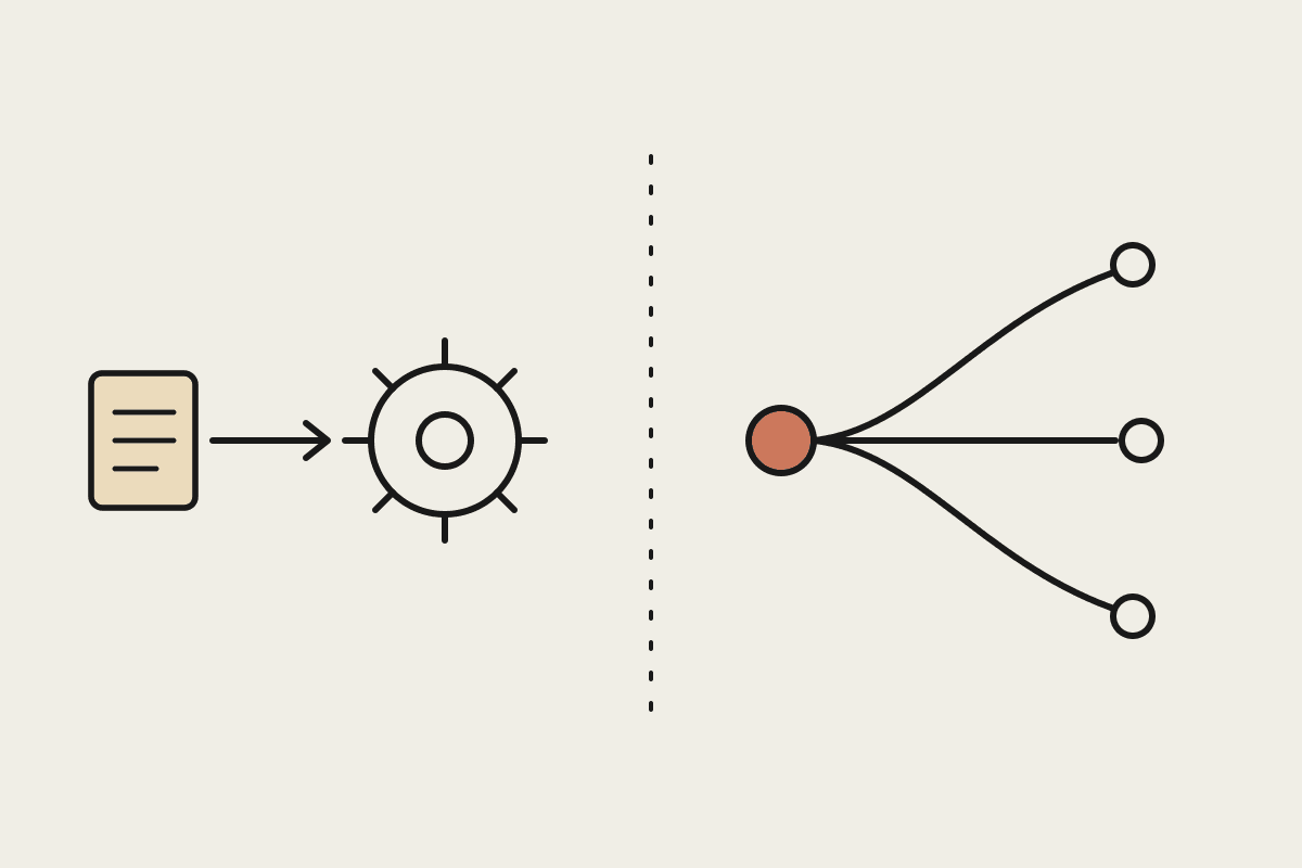 A rigid gear on a fixed track on one side and a terracotta decision node branching into three paths on the other, showing rule-based automation versus AI judgement.