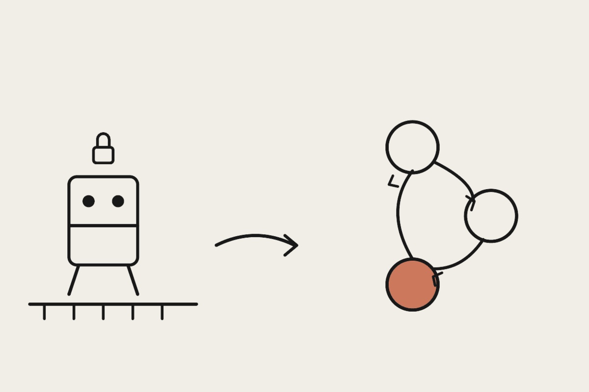 A rigid robot bolted to a straight rail track beside a loose, flowing loop of three connected circles, the bottom one filled terracotta