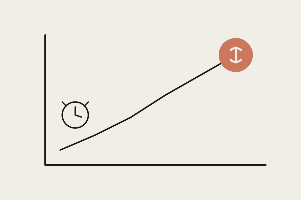 A rising staircase line on an ink-drawn axis climbing from a small clock icon to a terracotta coin, representing time saved converting into measured value.