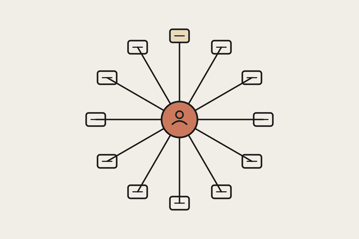 A single operator node linked by ink spokes to twelve small workflow cards, one accented terracotta, on cream paper