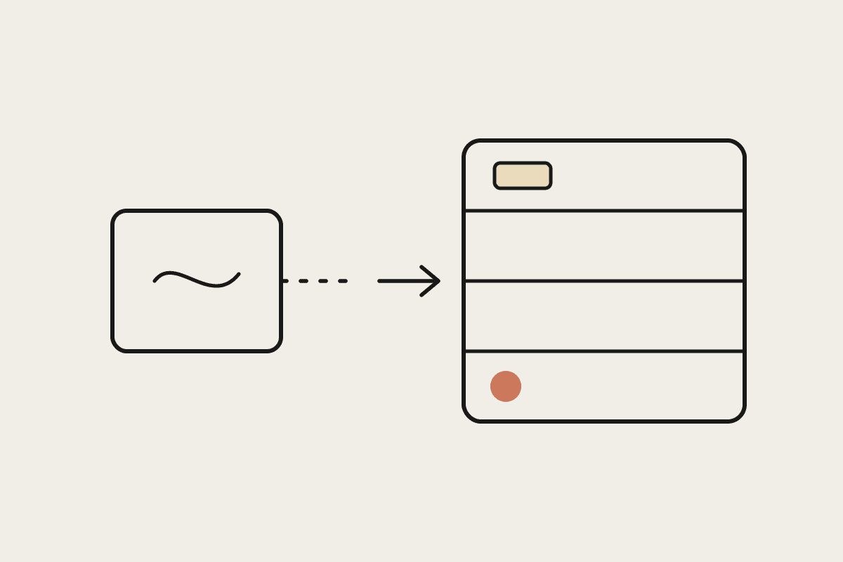A small test box with a wavy line connected by an arrow to a larger structured box divided into tiers, showing a pilot moving into production