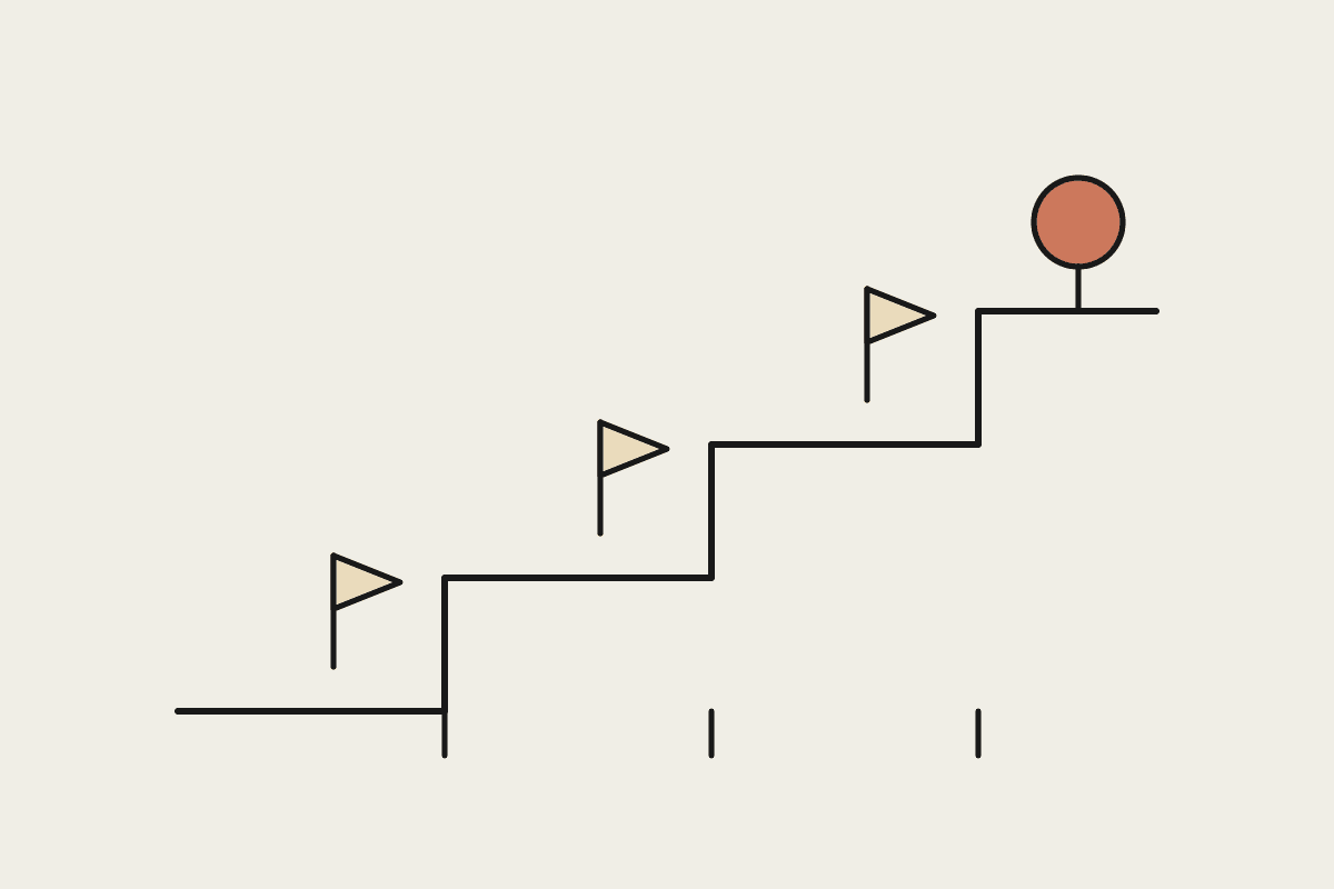 A staircase line climbing to the right with a small flag on each step and a highlighted circle at the top