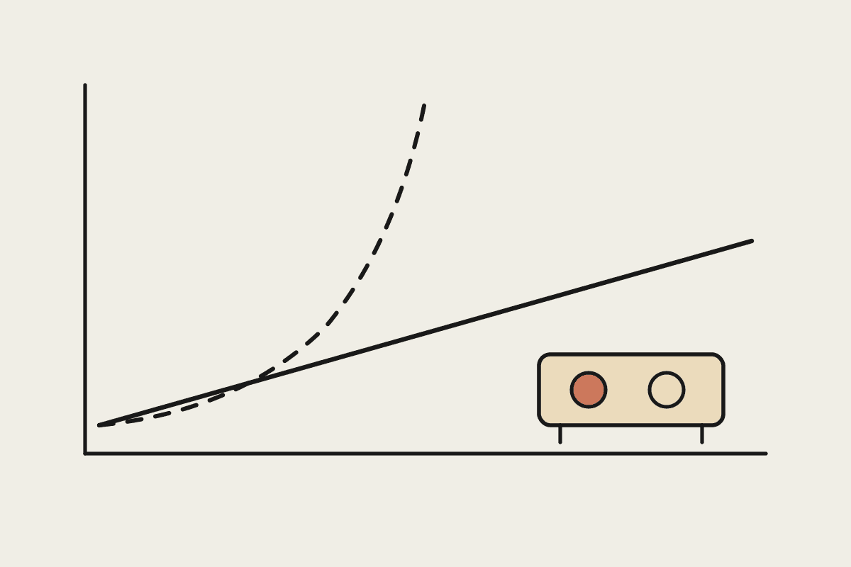 A steep curved cost line and a gentle straight line on a chart, with a single graphics card sitting beneath the straight line