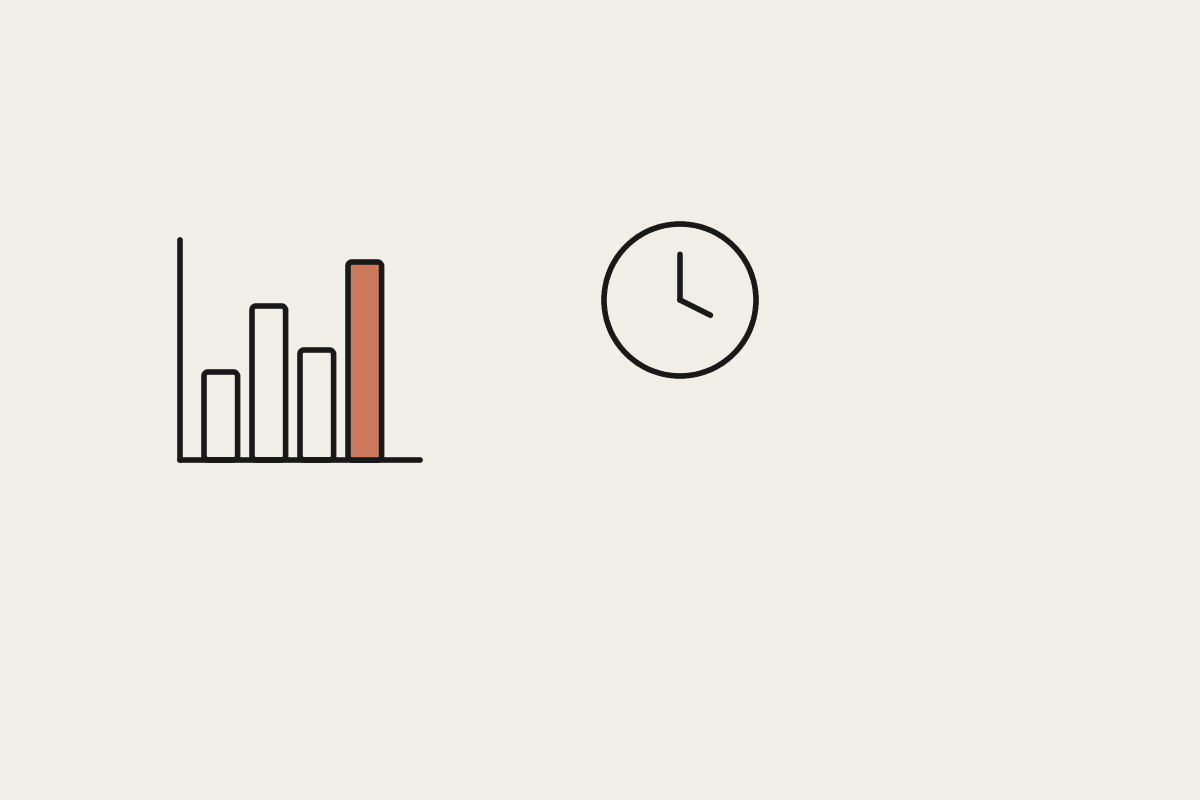 A terracotta bar chart beside a clock, representing an automated Monday morning business report