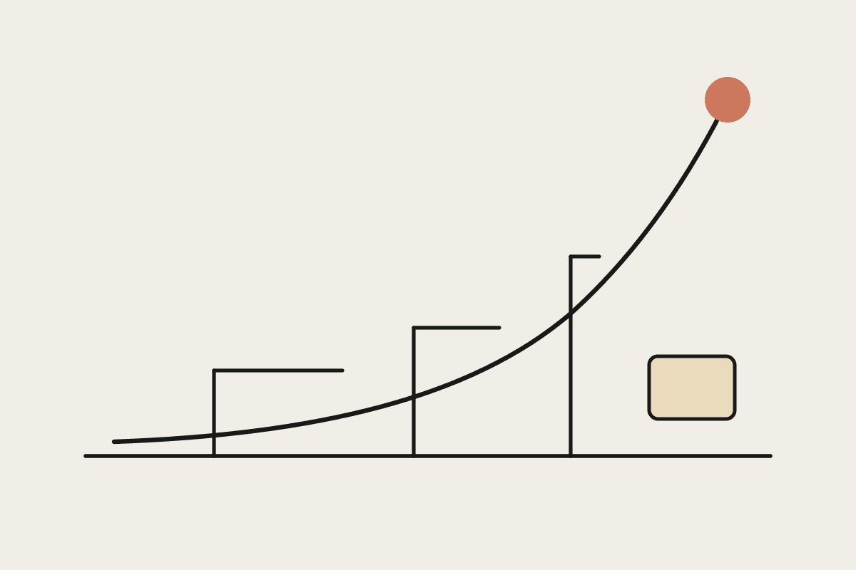 An exponential curve rising past three short horizontal steps, each shorter than the last, showing shrinking runway from quick fixes