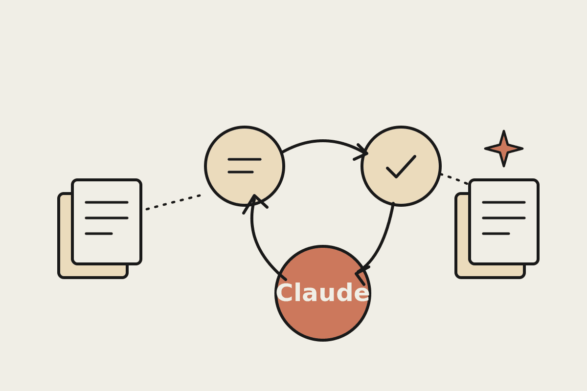 Automata Notebook illustration: incoming admin documents flow through an automation loop with Claude at its centre, producing finished work