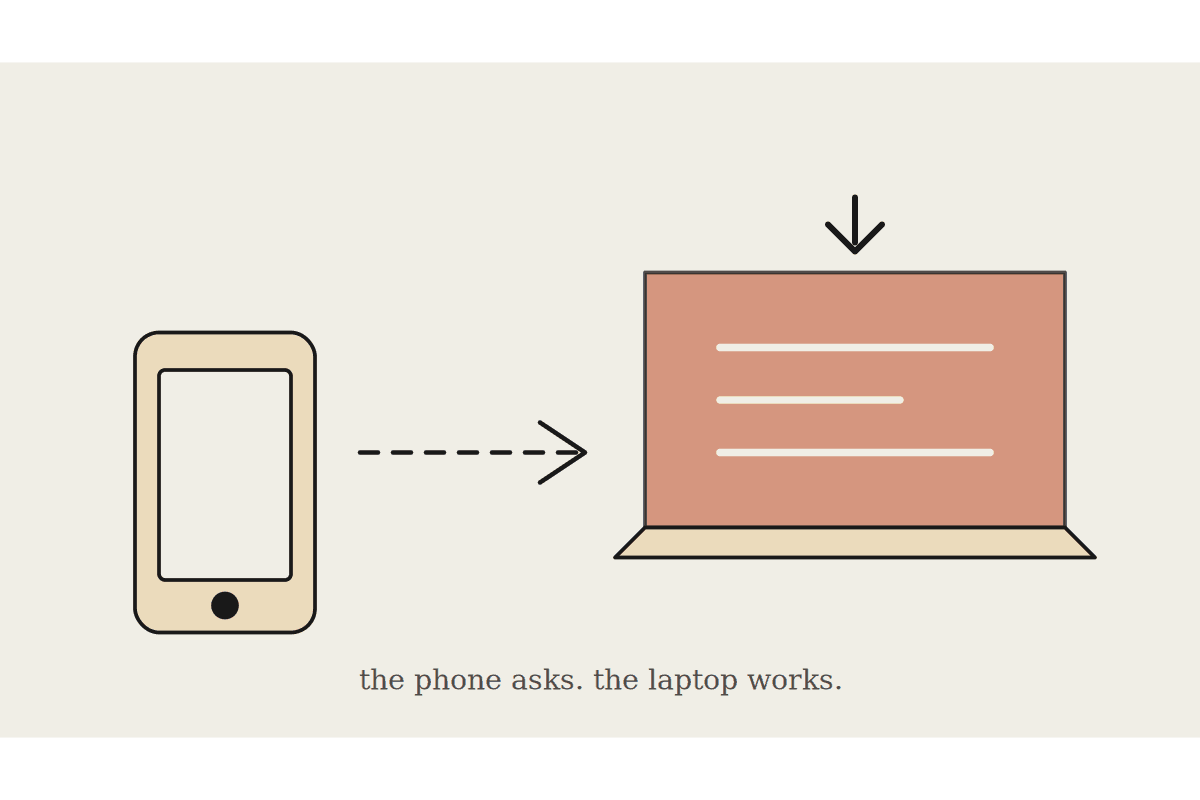 Dispatch Runs on Your Laptop, Not the Cloud: What to Check Before You Rely on It