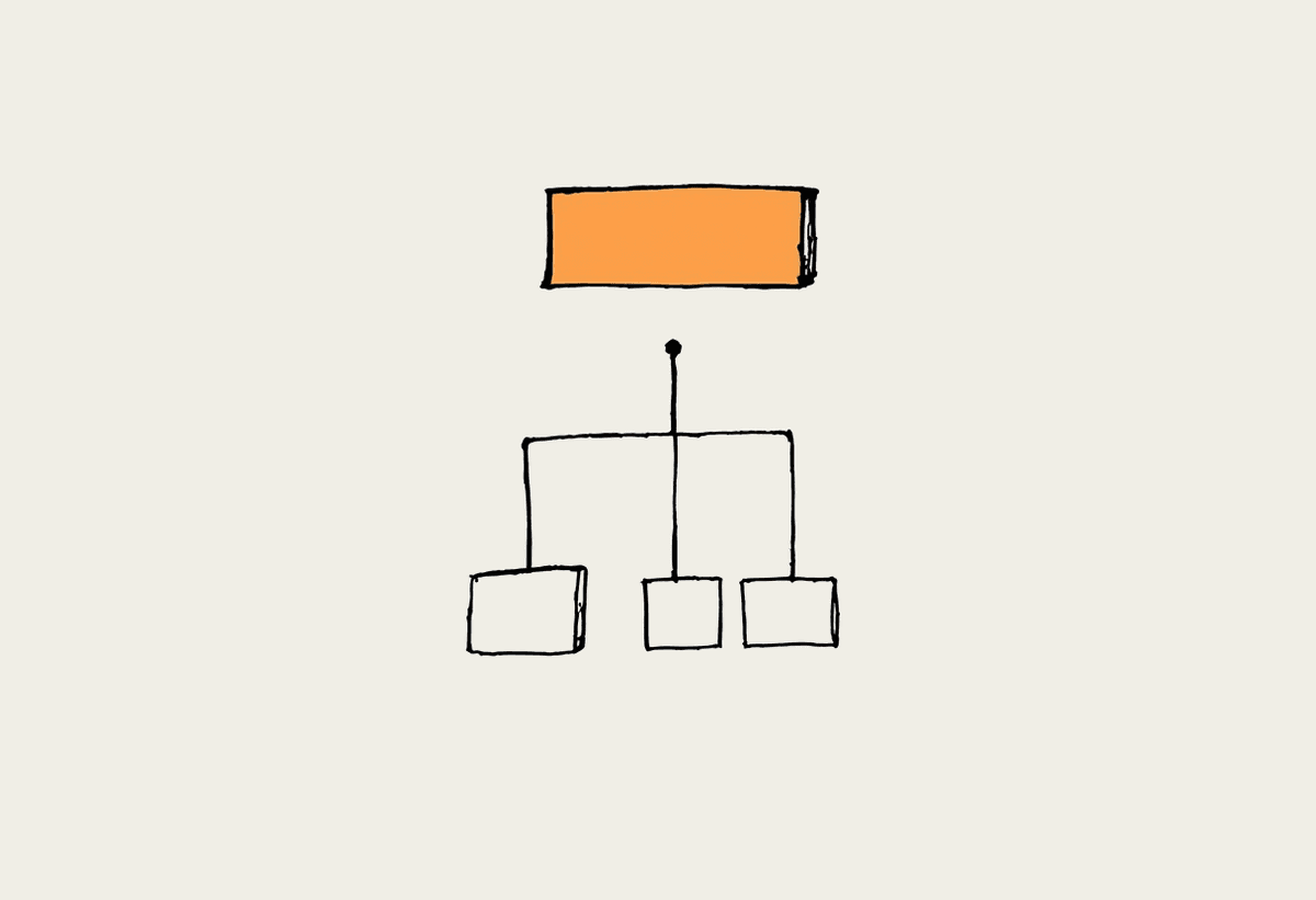 Diagram of multiple parallel coding agents feeding into a single human review gate