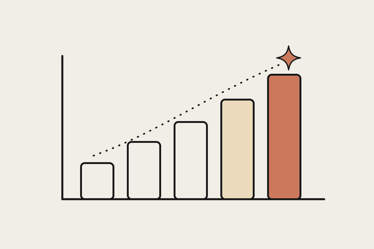 Hand-drawn bar chart of ascending bars with the tallest in terracotta and a star above it, ranking small business workflows