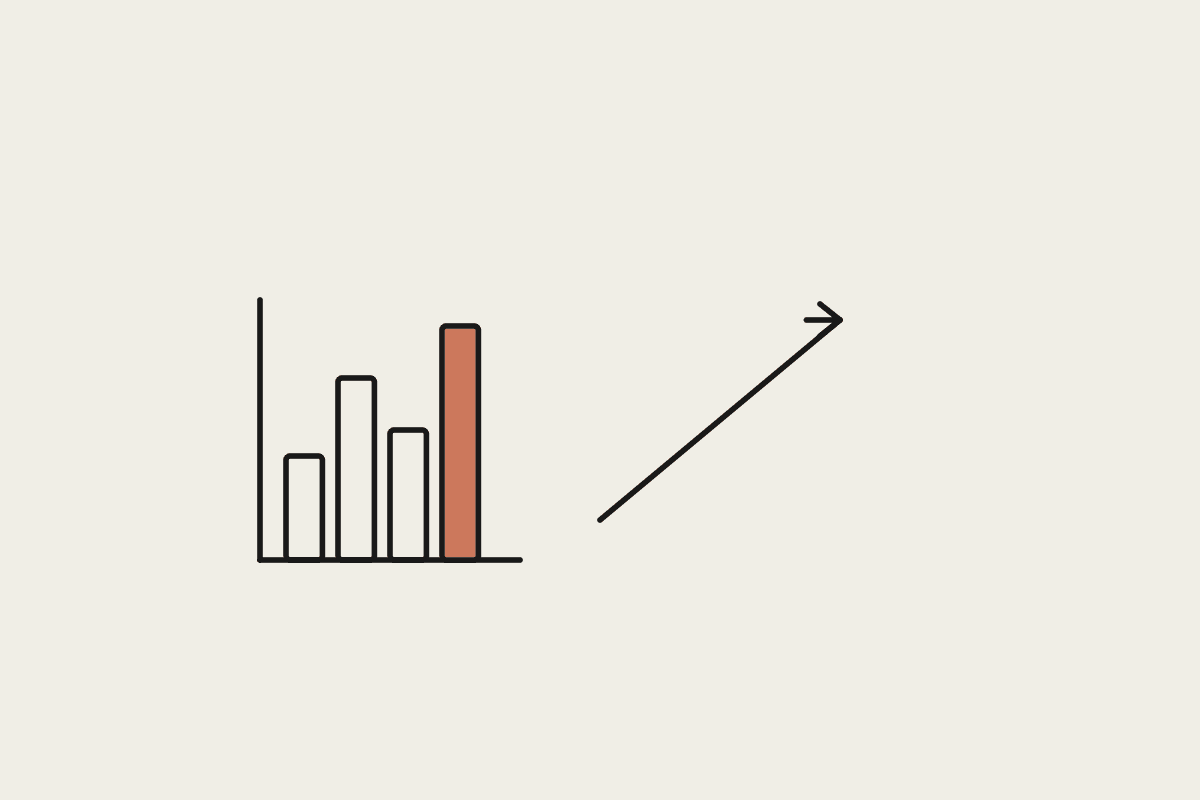 Hand-drawn bar chart with an arrow rising sharply, illustrating costs ballooning from pilot to production