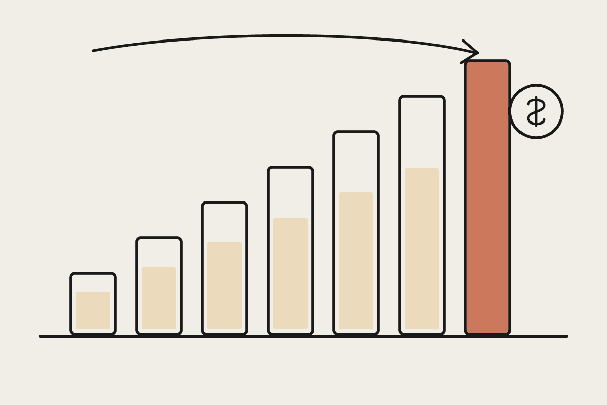 Hand-drawn bars rising turn by turn, the last bar filled terracotta, showing Claude Code task cost growing with each turn