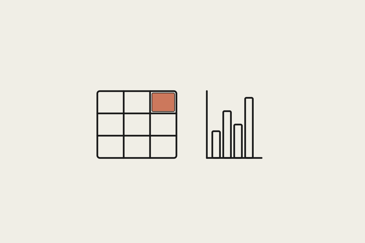 Hand-drawn grid table beside a small chart, illustrating a simple AI cost dashboard