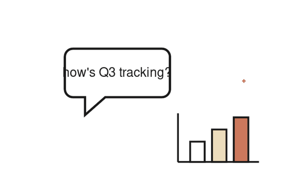 Hand-drawn illustration of a speech bubble asking a business question above a rising bar chart