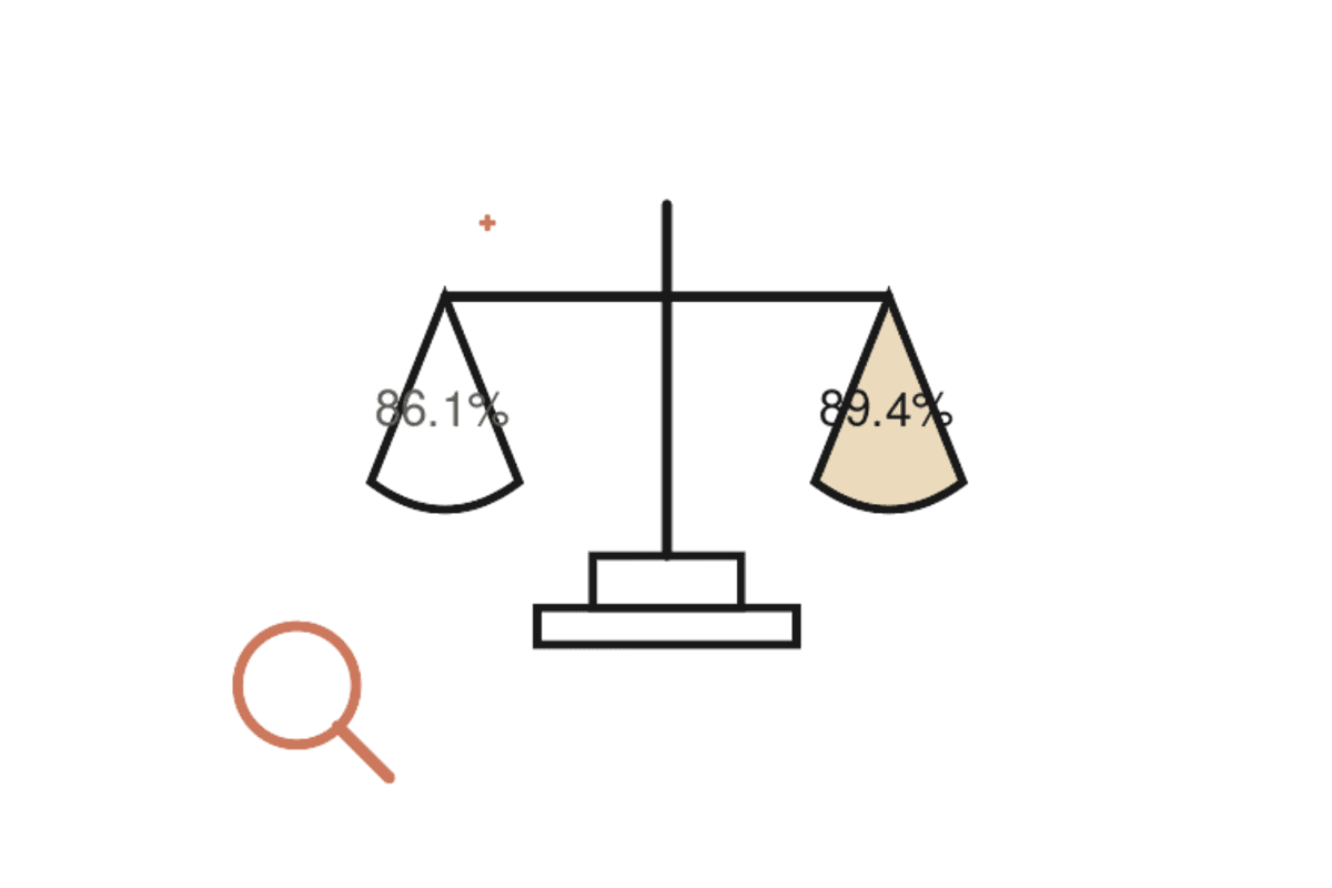Hand-drawn illustration of scales weighing a model evaluation report, with a magnifying glass beside it