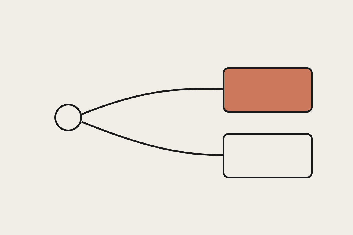 Hand-drawn input node splitting into two paths, leading to a terracotta box above and an ink-outline box below.