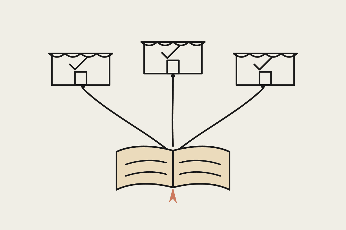 Hand-drawn open ledger connected to three identical shopfronts, one shared bookkeeping playbook across a franchise network