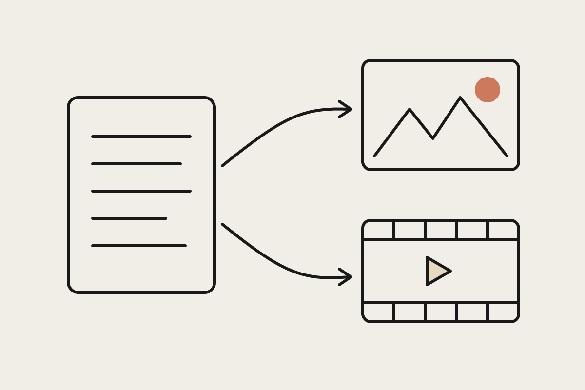 Hand-drawn sketch of a written brief page with arrows flowing to an image frame and a film strip