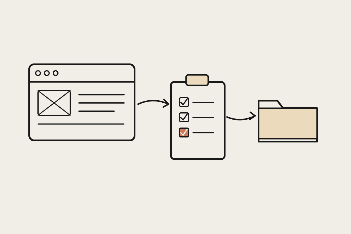 Illustration of a wireframed browser window, an arrow to a checklist with one terracotta-ticked item, and an arrow to a handover folder