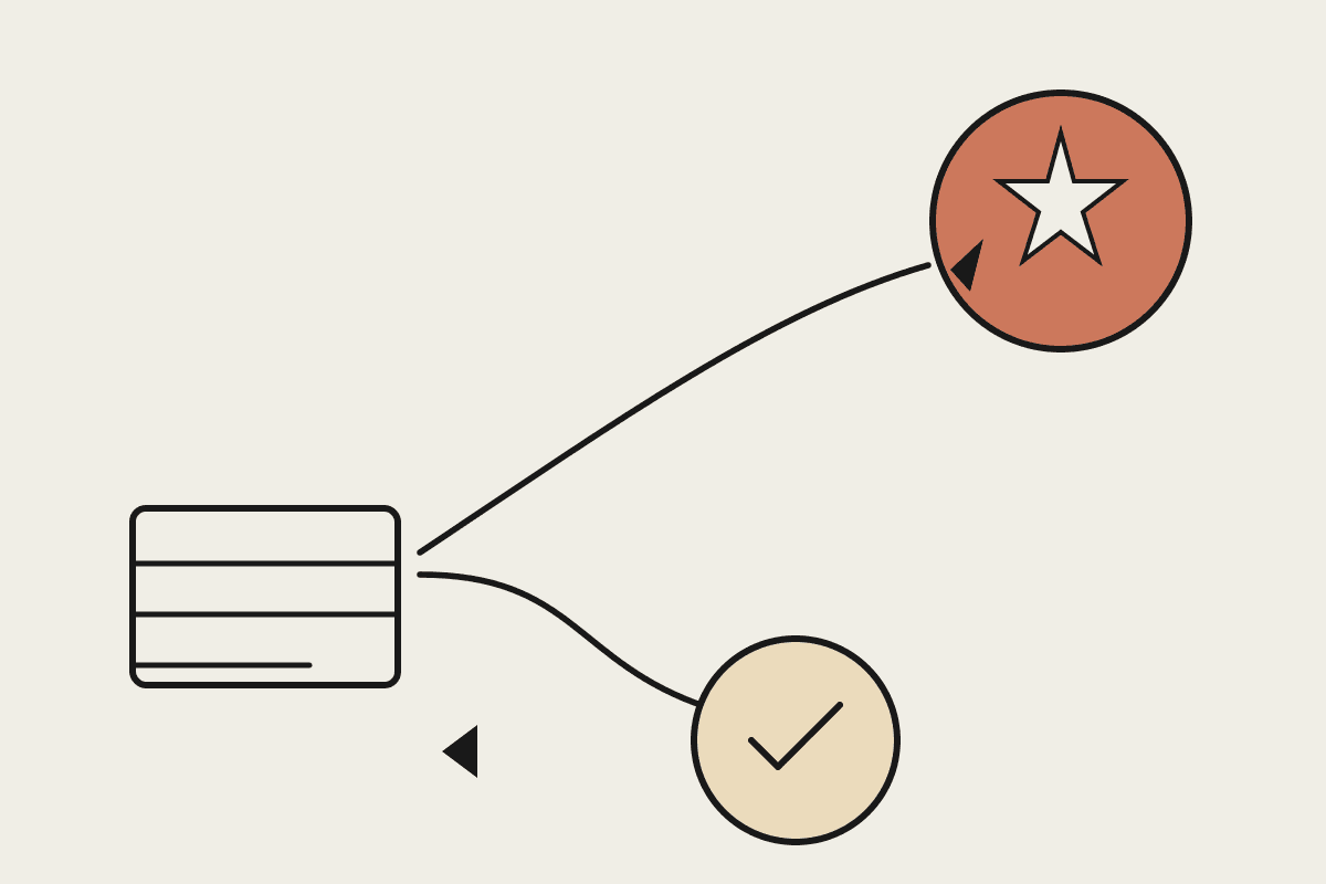 Illustration of an inbox routing simple items to a small fast model and important items up to a larger Claude model marked with a spark
