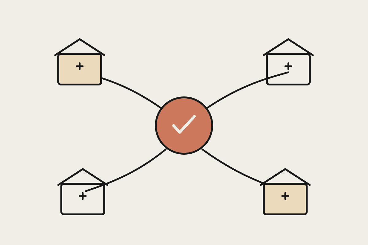 Illustration of four veterinary clinics linked to a central hub, showing shared admin standards