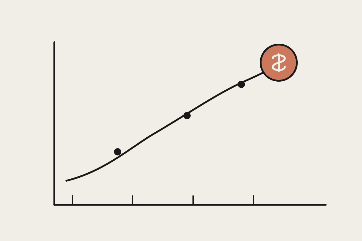 Line chart drawing rising from bottom-left toward a terracotta coin marked with a dollar sign, illustrating return on investment