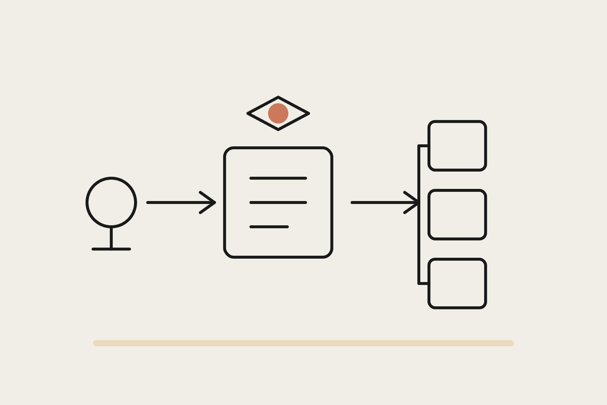 Line drawing of a single figure feeding into a central document that branches into three managed boxes