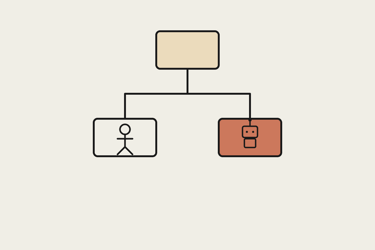 Line drawing of an org chart: a manager box connects to a human role and an agent role, the agent box filled terracotta.