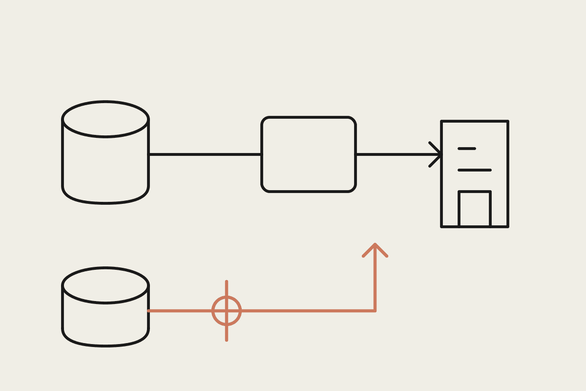 Line drawing of two data paths, one routed through a vendor box and one kept direct