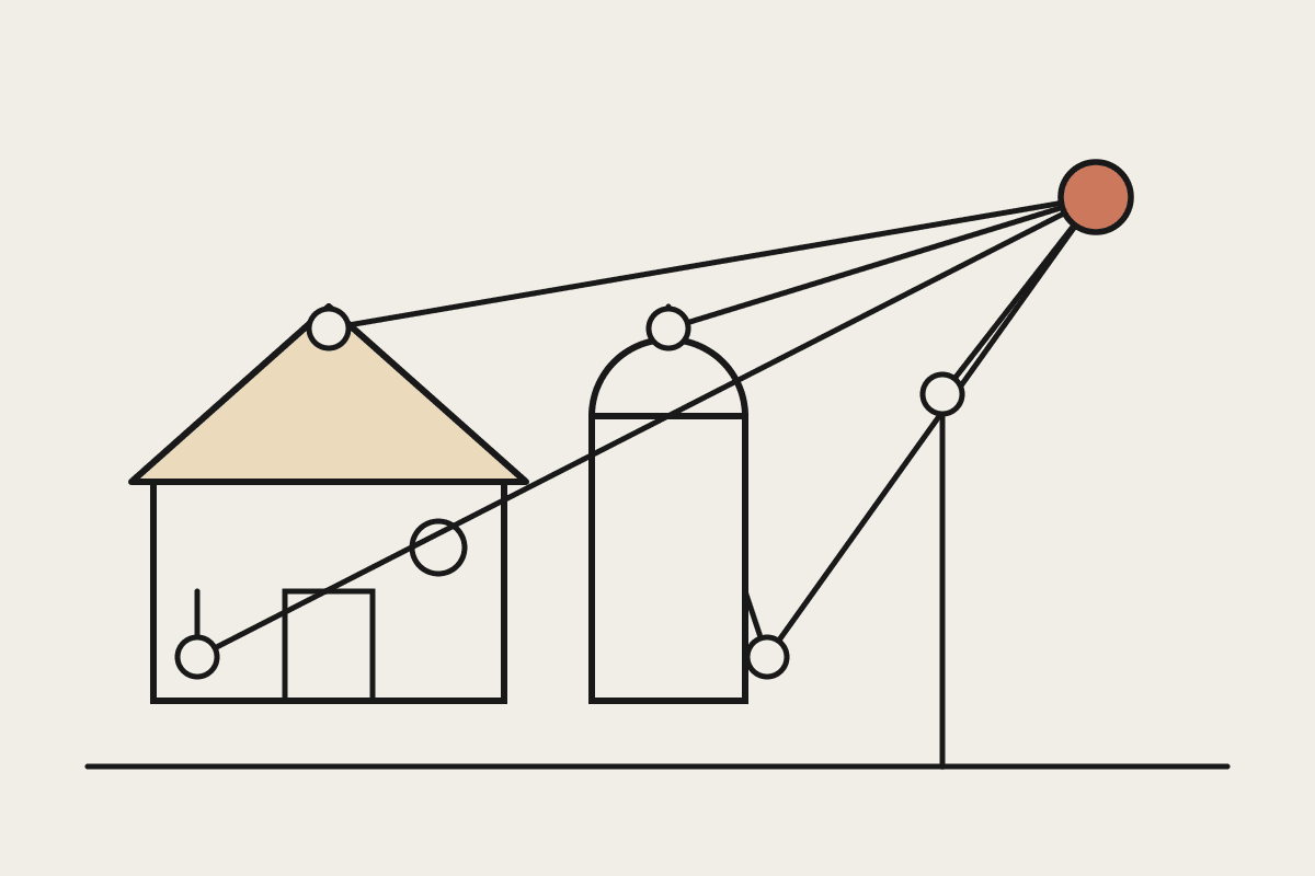 Line illustration of a barn and grain silo on a farm connected by a sensor network of small nodes to one terracotta data hub.