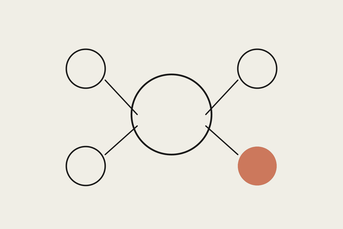 Line illustration of a central circle connected to four smaller circles, one filled terracotta, forming a hub-and-spoke agent diagram