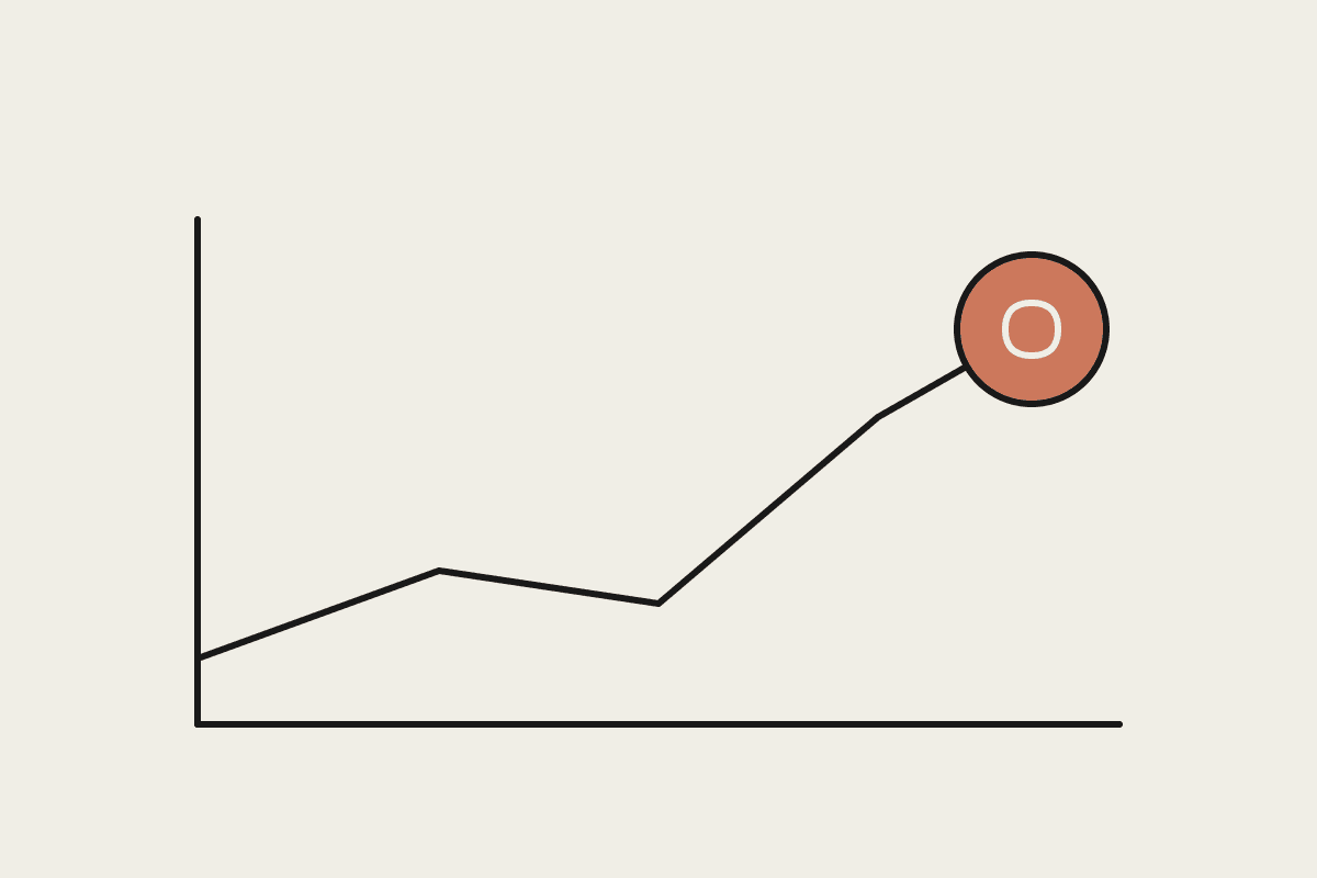 Line illustration of a rising line ending in a terracotta dollar coin, representing reduced repeat API costs