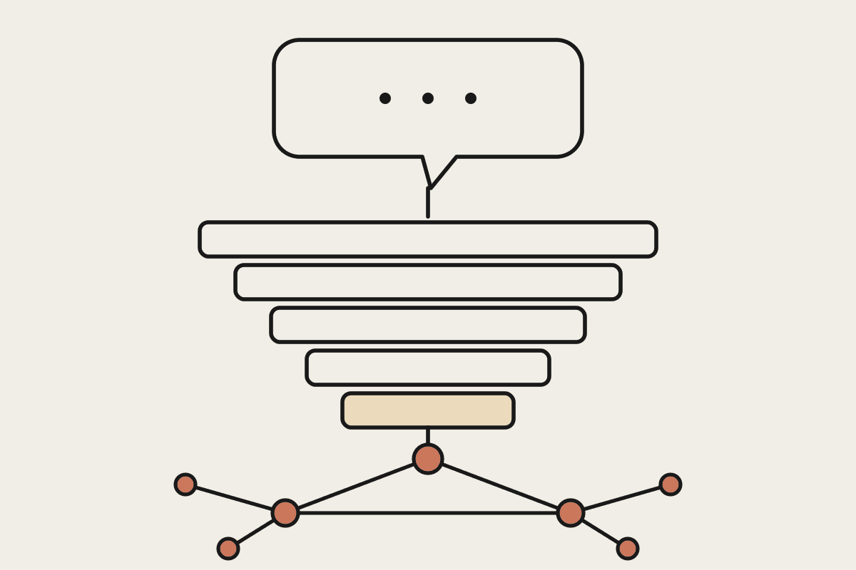 Line illustration of a speech bubble narrowing down through five stacked layers into a connected node graph, with terracotta-filled nodes.