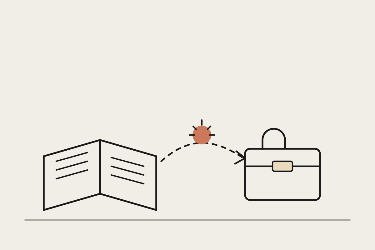 Line illustration of an open book connected by a curved dashed arrow to a briefcase, with a terracotta spark marking the idea moving from classroom to business.