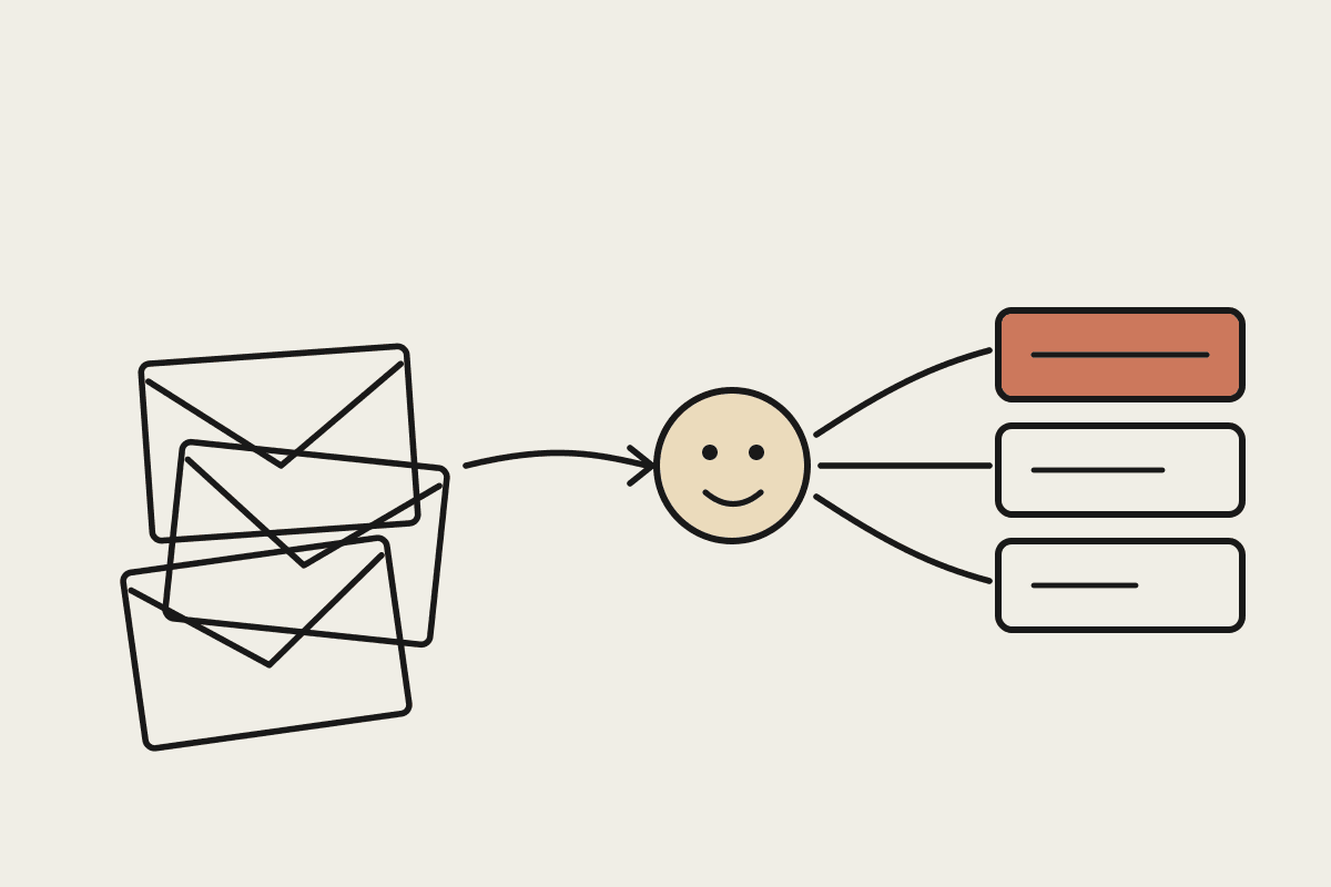 Line illustration of messy incoming envelopes sorted by an agent into three trays, the top priority tray in terracotta