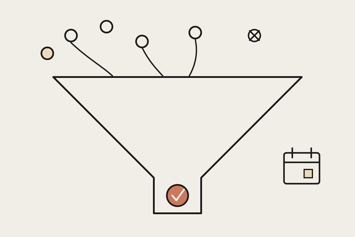 Line illustration of scattered deal dots being sorted through a funnel into one terracotta closed-deal circle, with a calendar marking quarter close.