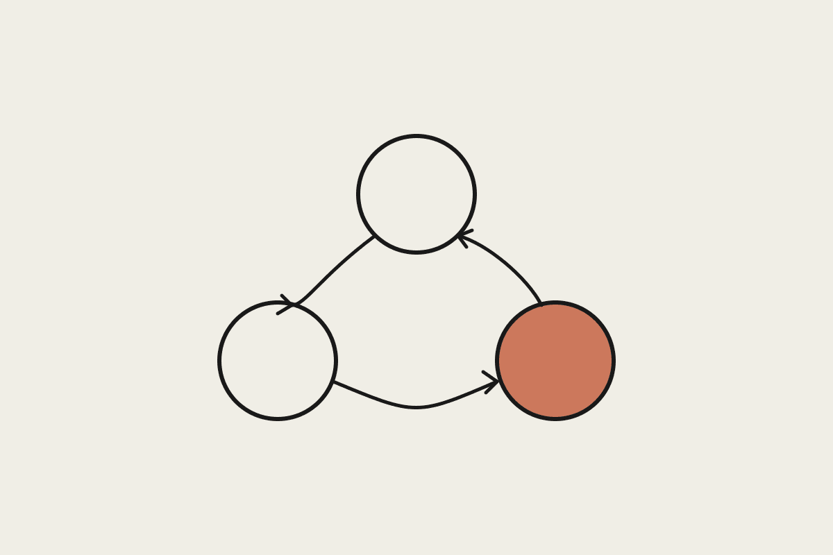Line illustration of three circles joined by curved connecting arrows, the bottom circle filled terracotta, representing a voice agent's listen-decide-act loop