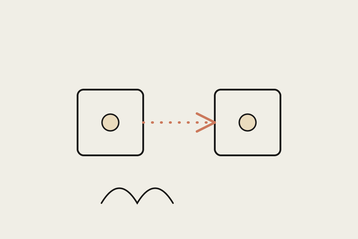 Line illustration of two connected boxes linked by a dashed terracotta arrow, representing a stateless request-response connection